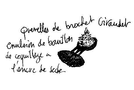 NOW ON THE ROAD - Marc Bretillot - 0